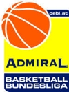 Austria Basketball